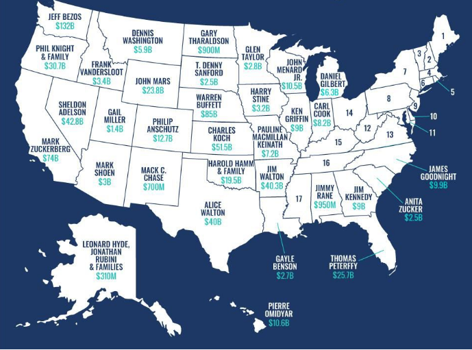 Richest Person in Each State 2018