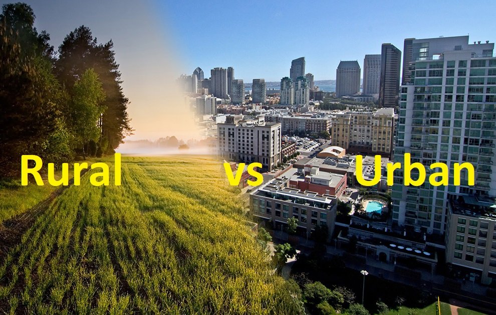 Studying Differences between Urban & Rural Populations in the United States
