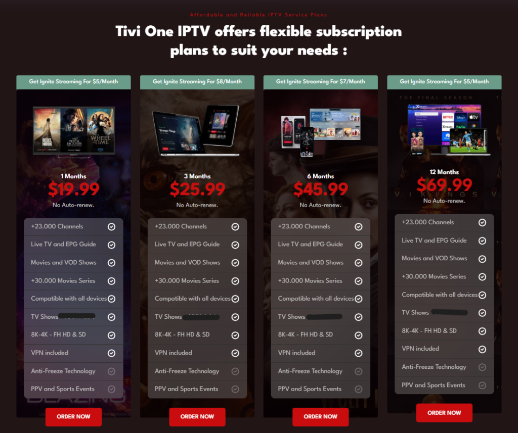 Tivi One IPTV Review